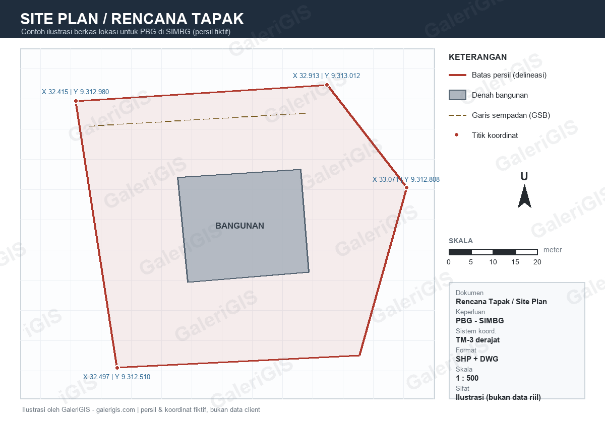 Contoh gambar site plan atau rencana tapak untuk PBG di SIMBG, memuat batas persil, denah bangunan, titik koordinat, arah mata angin, dan skala