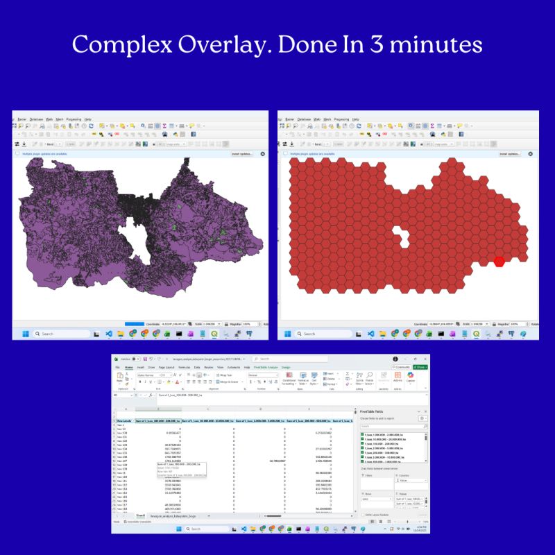 Jasa Analisis Hexagon