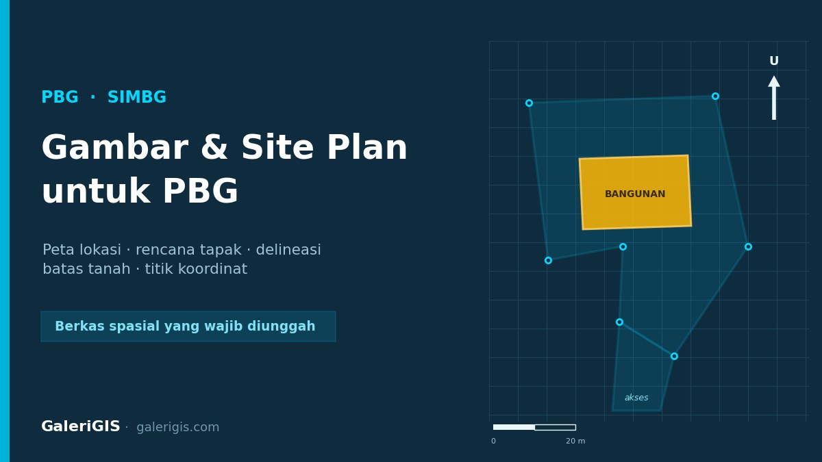 Gambar dan Site Plan untuk PBG di SIMBG: Berkas Spasial yang Wajib Disiapkan (2026)